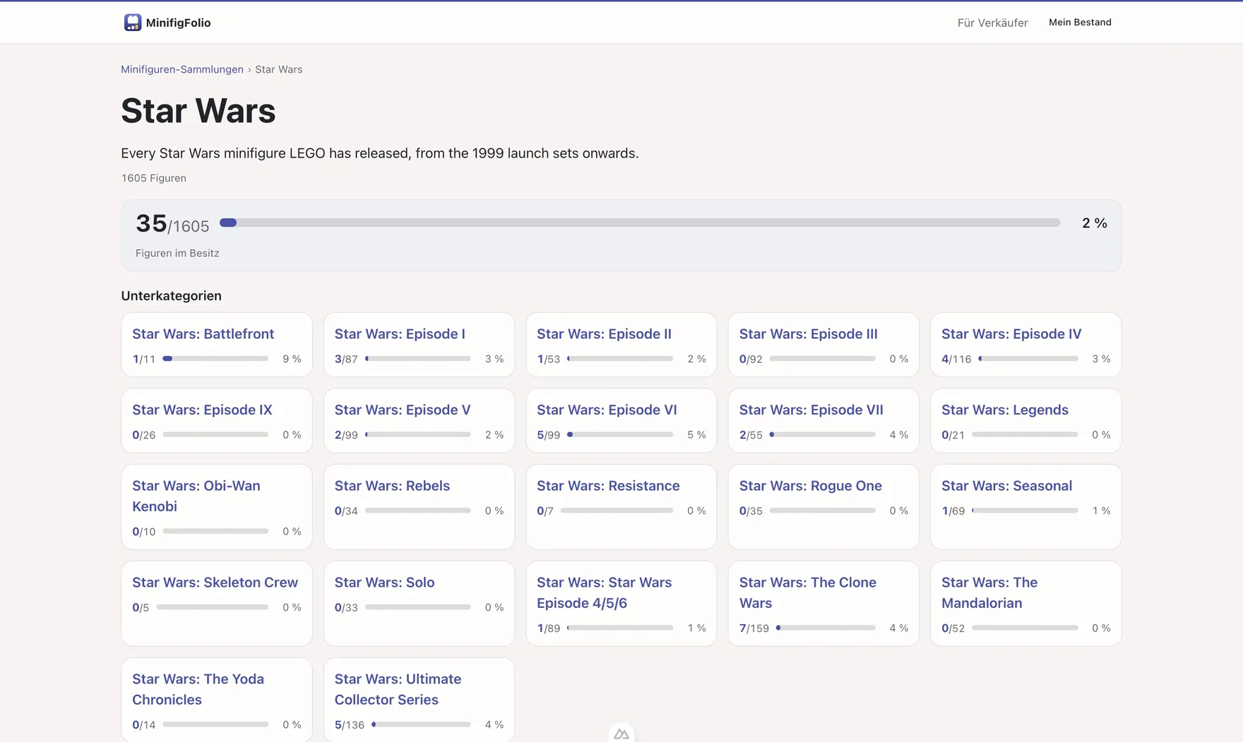 An open theme page with a progress band per subcategory